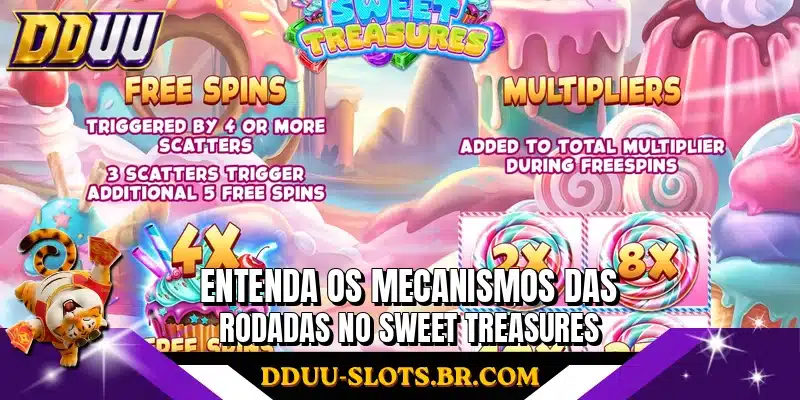 Entenda os mecanismos das rodadas no Sweet Treasures
