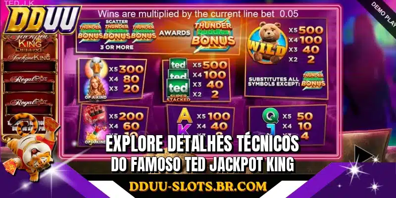 Explore detalhes técnicos do famoso Ted Jackpot King