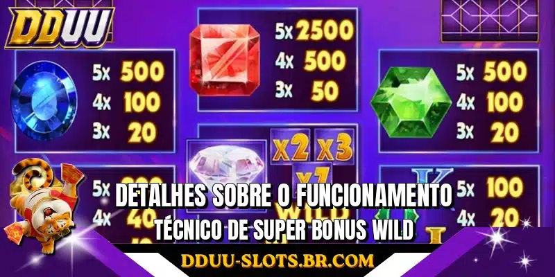 Detalhes sobre o funcionamento técnico de Super Bonus Wild